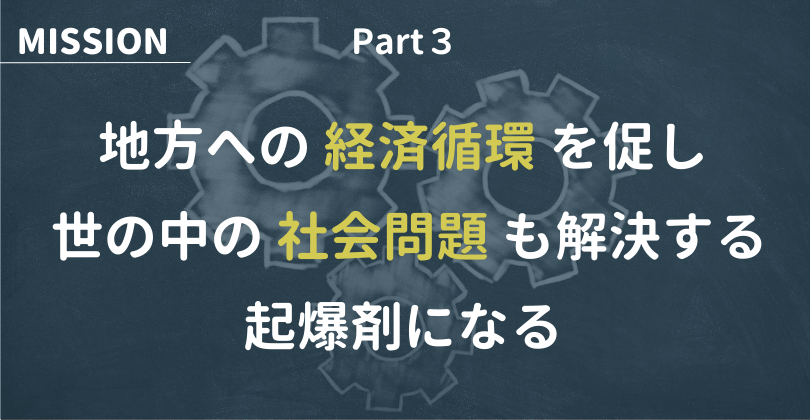 ヨコノリタウンミッション3