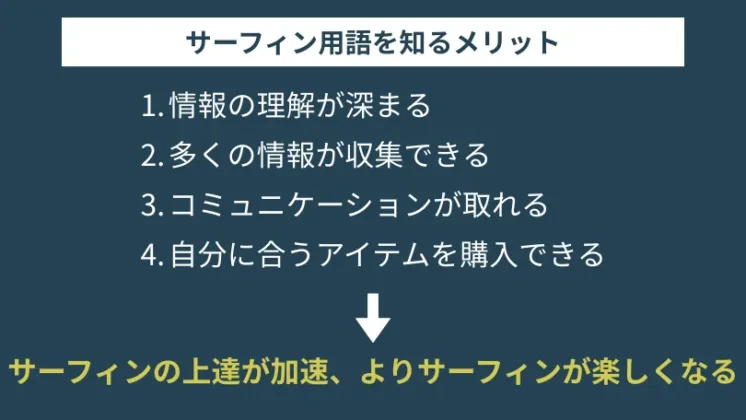 サーフィン用語を知るメリット