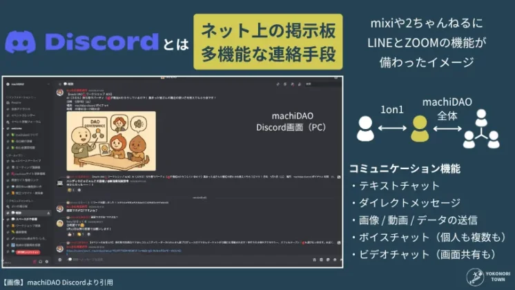 Discordの簡易説明
