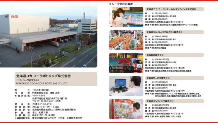 北海道コカ･コーラグループの会社概要図