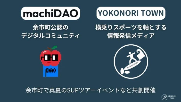 クリーンアドプロジェクトを運営するコミュニティ